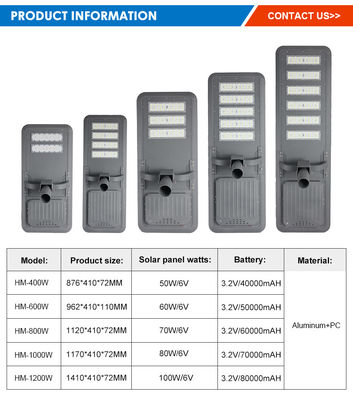 এসএমডি5054 এলইডি চিপস এবং 6V পলিসিস্টালাইন সোলার প্যানেল সহ IP66 জলরোধী সোলার এলইডি স্ট্রিট লাইট