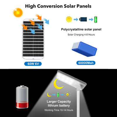 কারখানার সরাসরি আউটডোর ওয়াটারপ্রুফ রোড লম্প আইপি 65 ইন্টিগ্রেটেড 400 ওয়াট 600 ওয়াট 800 ওয়াট 1000 ওয়াট অল ইন ওয়ান এলইডি সোলার স্ট্রিট লাইট