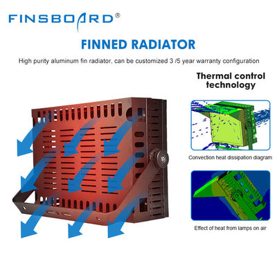 IP65 ওয়াটারপ্রুফ 600W-1200W অ্যালুমিনিয়াম LED স্টেডিয়াম লাইট বাস্কেটবল কোর্ট এবং ক্রীড়া ক্ষেত্রের জন্য