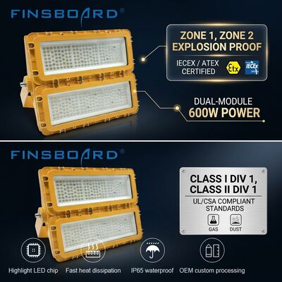 600W বিস্ফোরণ প্রমাণ LED ফ্লাড লাইট IECEx মেরিন অফশোর 72000lm IP67
